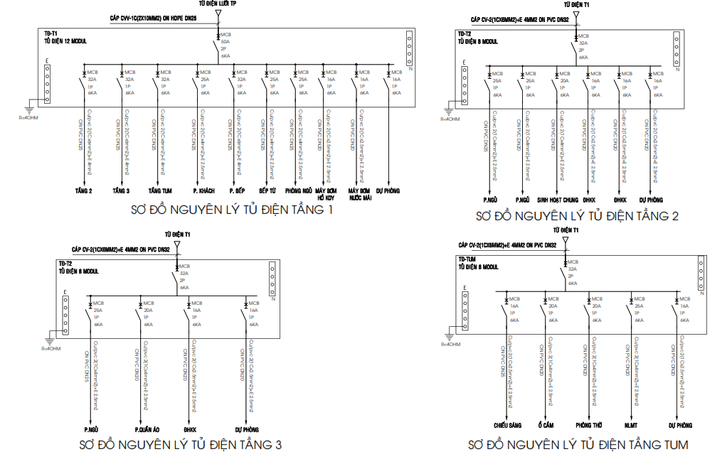 bản vẽ thiết kế điện nước